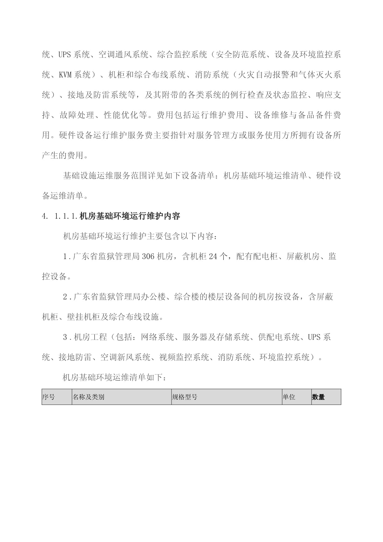 省監(jiān)獄局局機關政務信息化運維(2022年)項目采購需求 信息系統(tǒng)運行維護服務