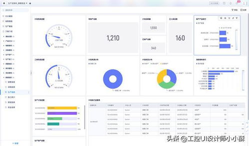MES生產管理制造執(zhí)行系統(tǒng) 生產流程可視化引領智能工廠轉型的重要一步