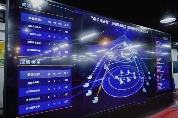 天地和興助力全國(guó)第四屆工控系統(tǒng)信息安全攻防競(jìng)賽圓滿(mǎn)落幕